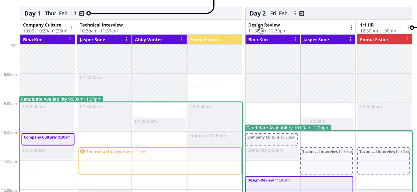 Mutli-day calendar view